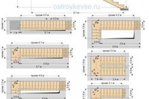 Кракен сообщество