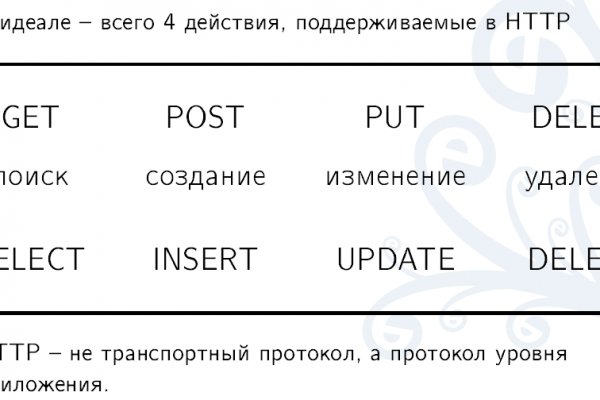 Что такое кракен 2024 маркетплейс