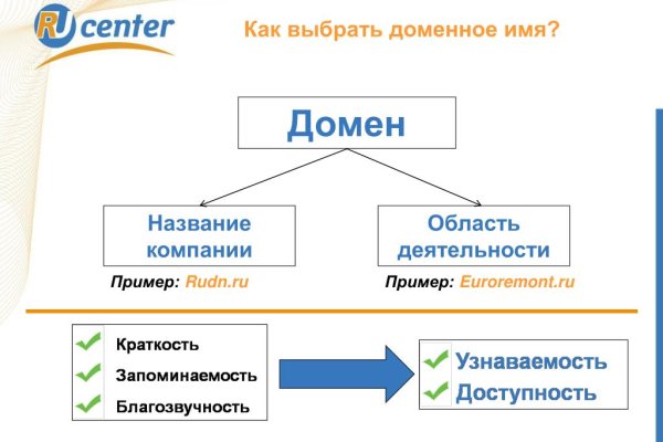 Кракен ссылка стор