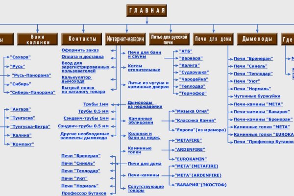 Кракен kr2web in что это